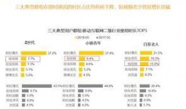 微博吃瓜快手短视频,揭秘网络娱乐的狂欢盛宴