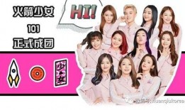 火箭少女台下吃瓜视频,青春活力尽显