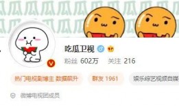 吃瓜博主全部视频大全免费观看,全部视频大全免费畅享