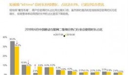 微博吃瓜快手短视频,揭秘网络娱乐的狂欢盛宴