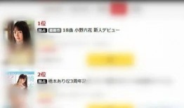 小六吃瓜视频回放下载,揭秘热门话题背后的真相