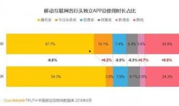 吃瓜短视频贴吧微博,短视频、贴吧、微博揭秘热门事件幕后